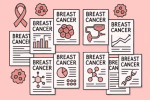 Digital illustration showing ten research papers arranged around a central breast organoid model, with a double helix DNA, microfluidic chip channels, and computational data motifs in pink and purple tones.