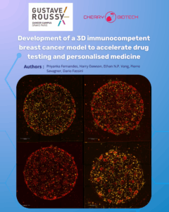 Poster cover with Gustave Roussy and Cherry Biotech logos, title ‘Development of a 3D immunocompetent breast cancer model to accelerate drug testing and personalised medicine,’ authors listed, and four fluorescent microscopy images of circular tumor spheroids with red/yellow immune-cell staining on a blue gradient background.