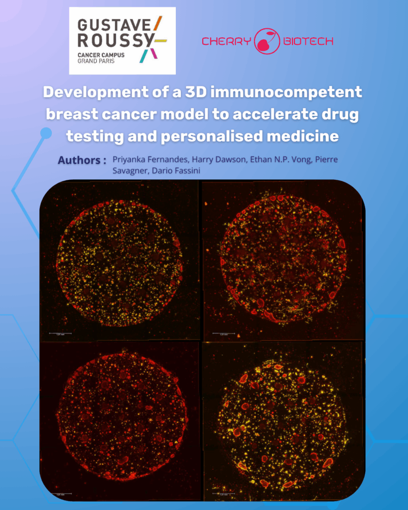Poster cover with Gustave Roussy and Cherry Biotech logos, title ‘Development of a 3D immunocompetent breast cancer model to accelerate drug testing and personalised medicine,’ authors listed, and four fluorescent microscopy images of circular tumor spheroids with red/yellow immune-cell staining on a blue gradient background.